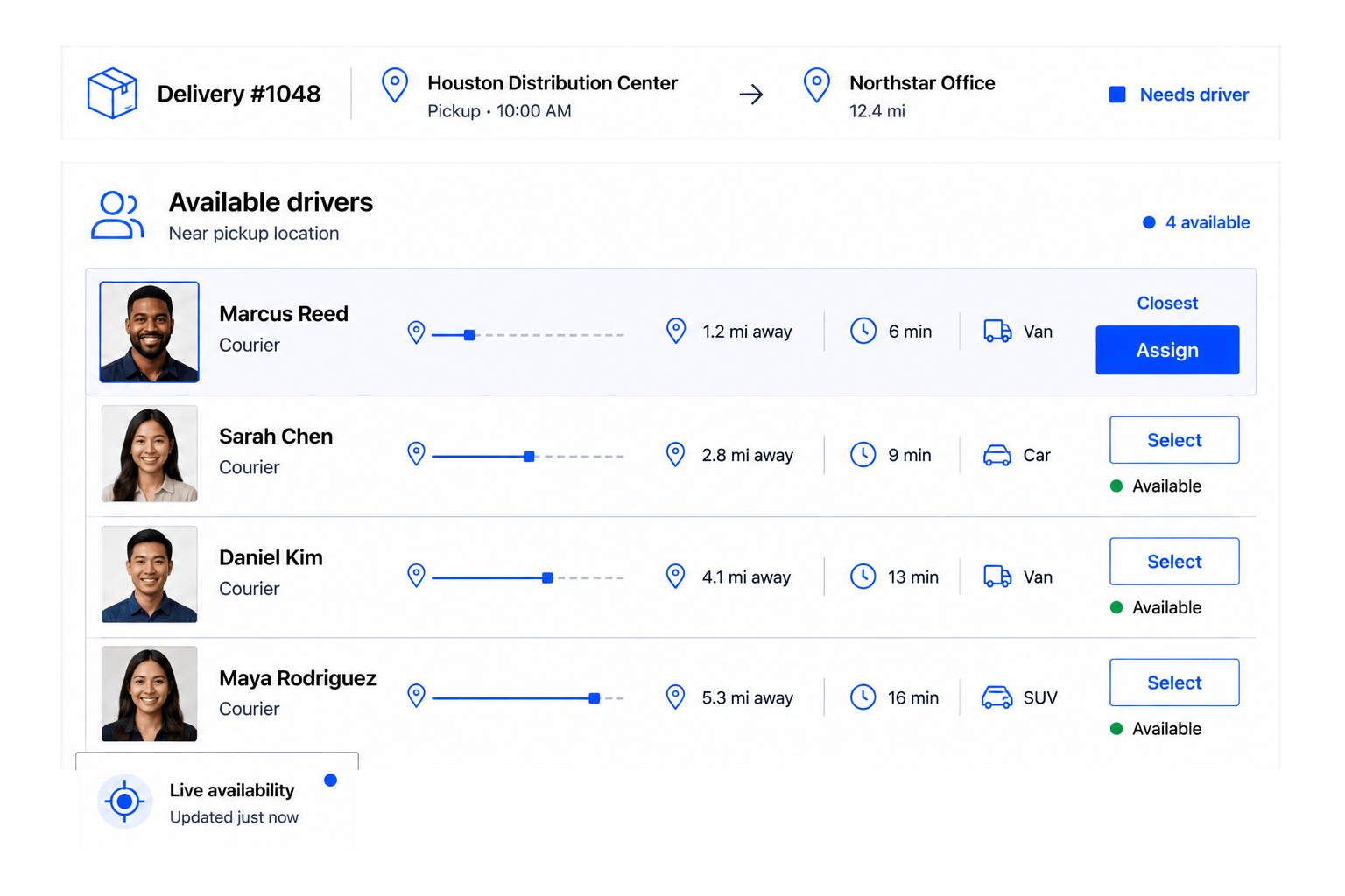 Workhint dispatch with context interface